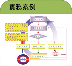 FIG01